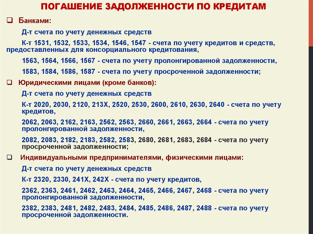 Погашение счетов. Погашение просроченной задолженности. Погашение задолженности за счет другого кредита. Погашение просроченной задолженности по кредиту. Счет на погашение задолженности.