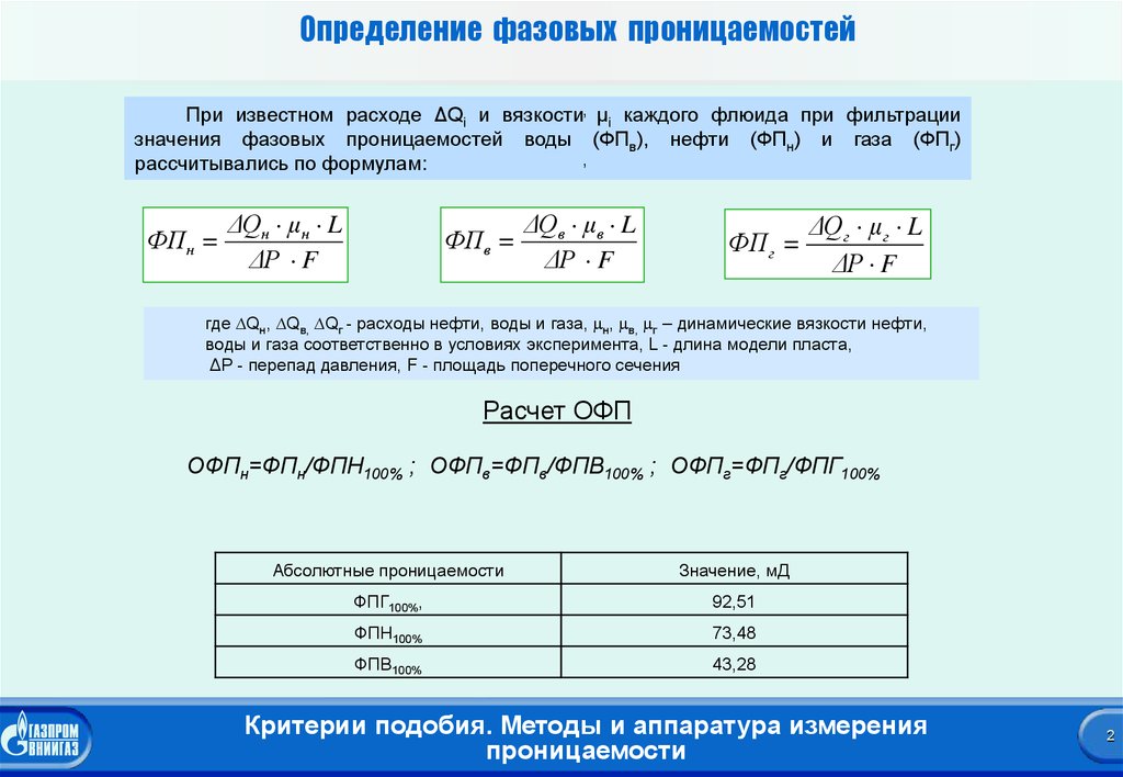 Для образца из феррита 1500нмз определить нормальную и дифференциальную магнитные проницаемости