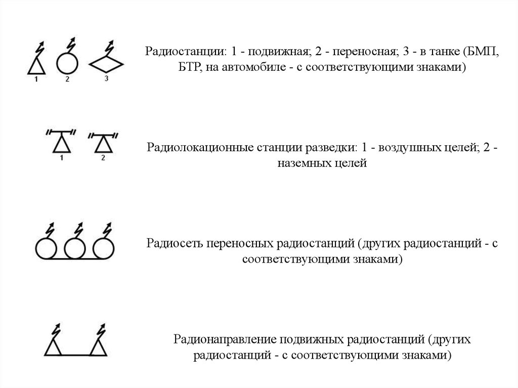 На рисунке изображены условные обозначения применяемые на схемах какой буквой обозначены 1 амперметр