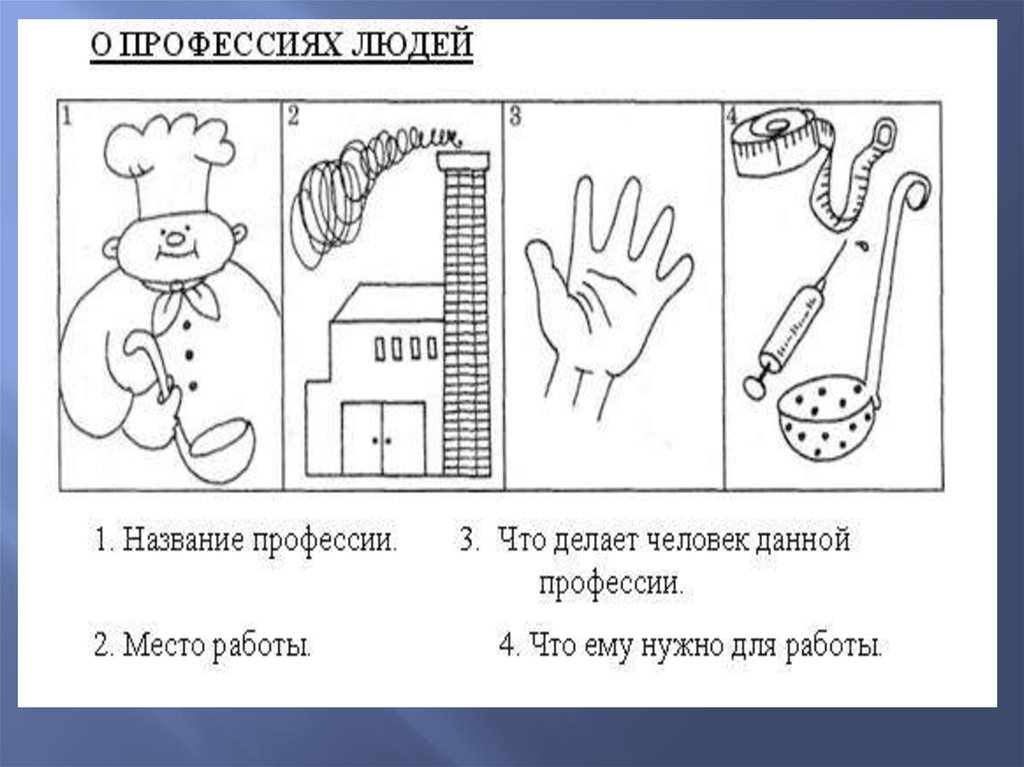 Логопедический проект по развитию связной речи