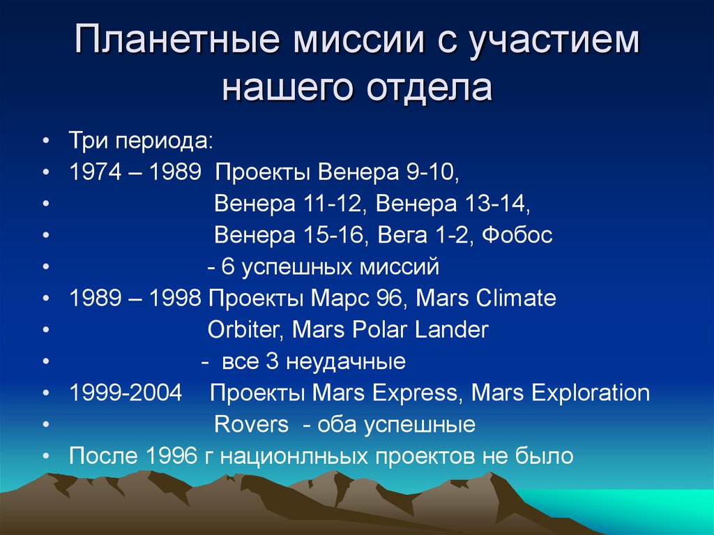 Произведения 3 периода. 3 Периода блока.