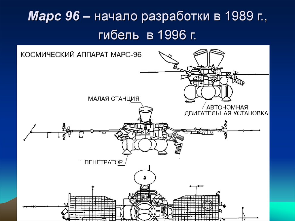 Схема марс 3