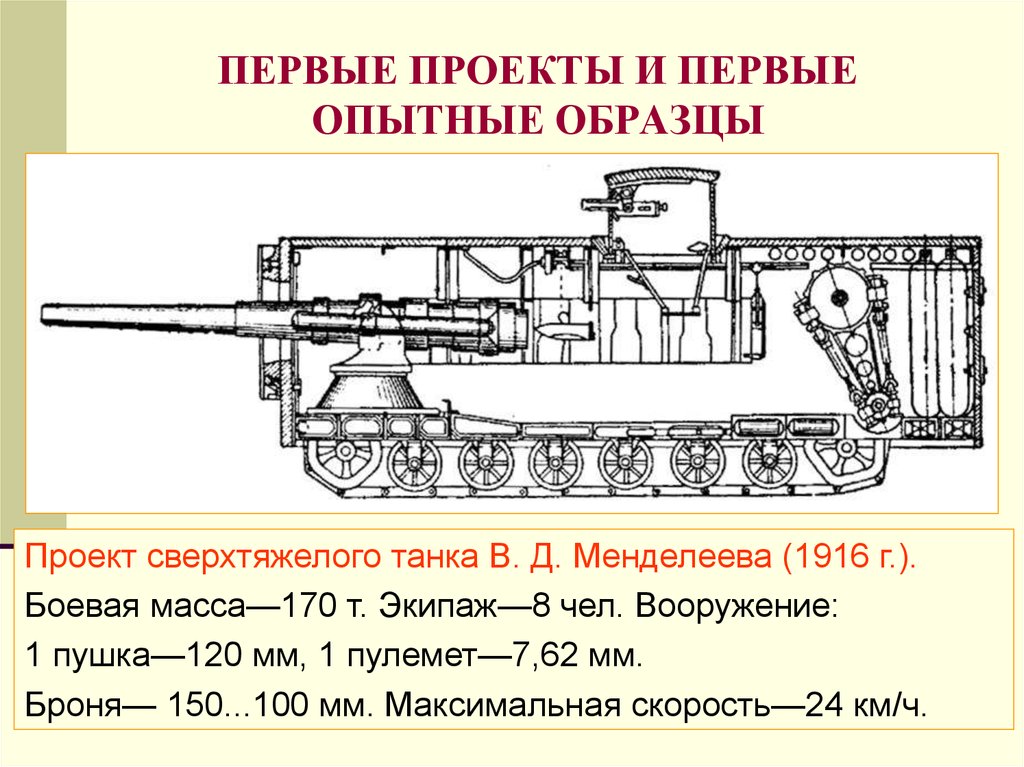 И т д опытные. Менделеев танк сбоку. Танк Рыбинского завода сбоку. Танк Менделеева 1916.