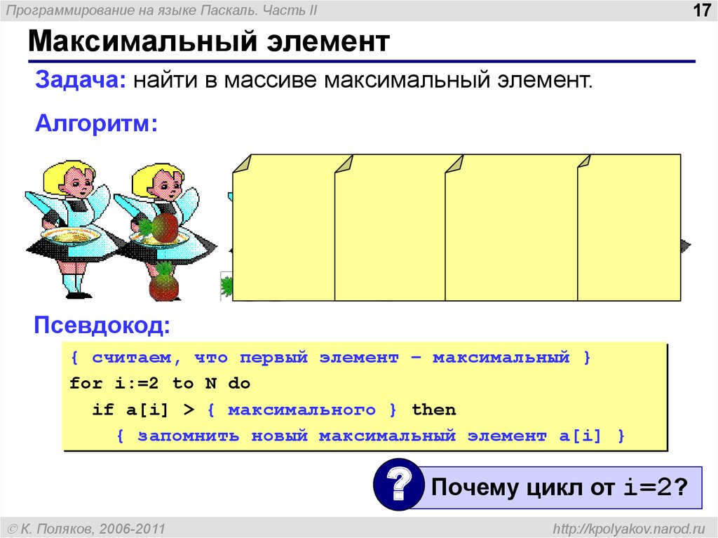 Почему максимальный. Максимальный элемент массива Паскаль. Найти максимальный элемент массива Паскаль. Нахождение максимального элемента массива Паскаль. Массив максимальный Паскаль алгоритм.