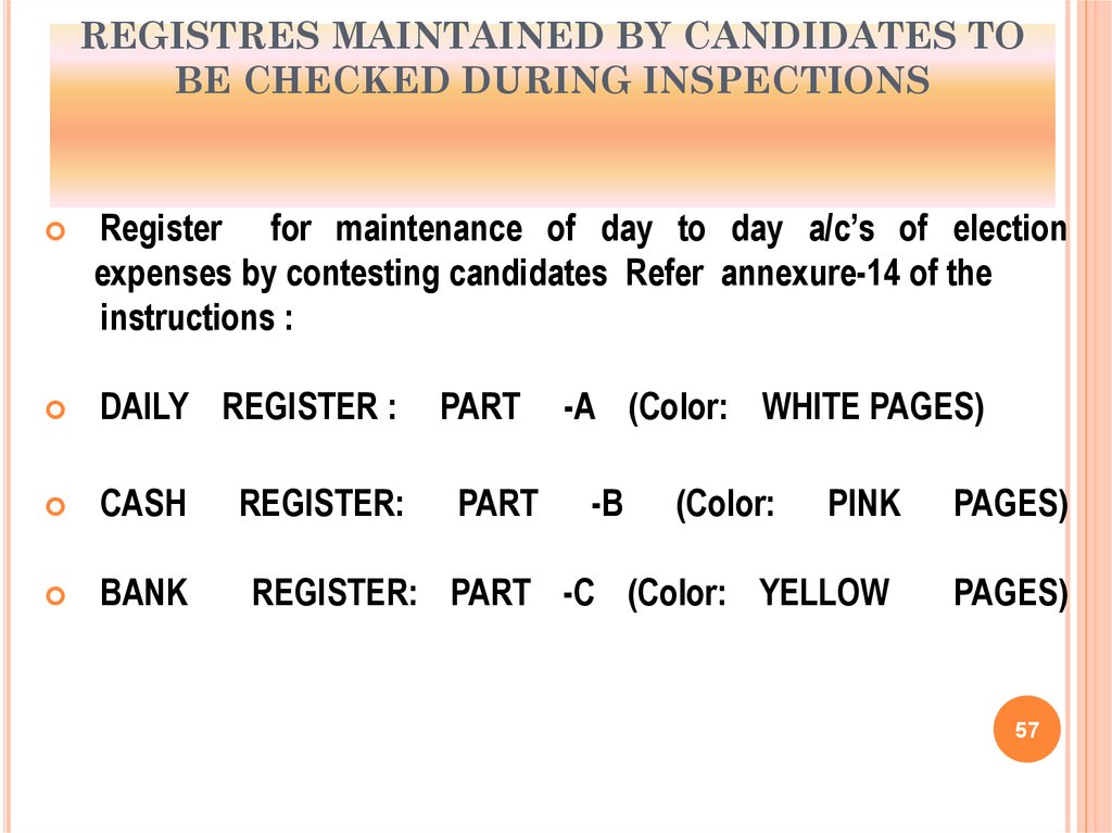 REGISTRES MAINTAINED BY CANDIDATES TO BE CHECKED DURING INSPECTIONS