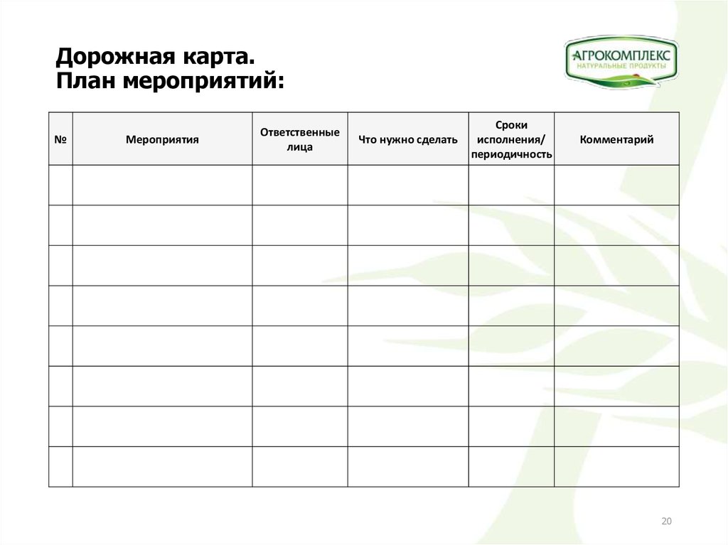 Образец дорожной карты мероприятий. Дорожная карта мероприятий образец. План мероприятий дорожная карта. План мероприятий шаблон. Дорожная карта мероприятия пример.