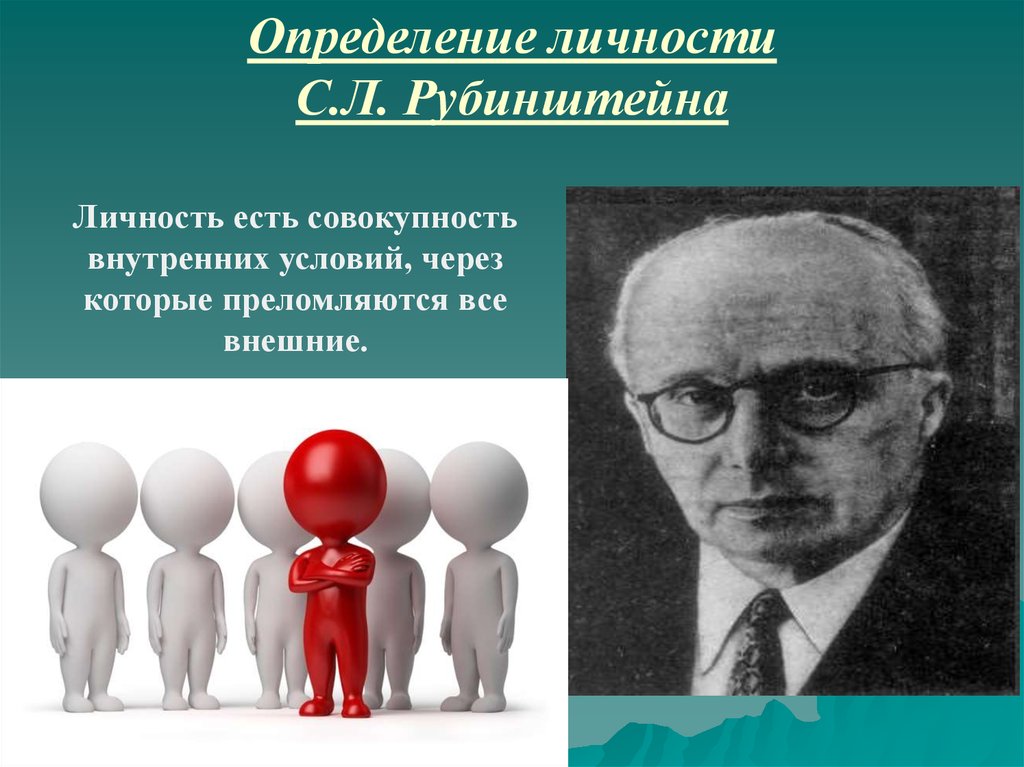 Выявление личности. Определение личности Рубинштейн. Личность бывает. Совокупность всех внутренних условий, через которые преломляются. Личность это академическое определение.