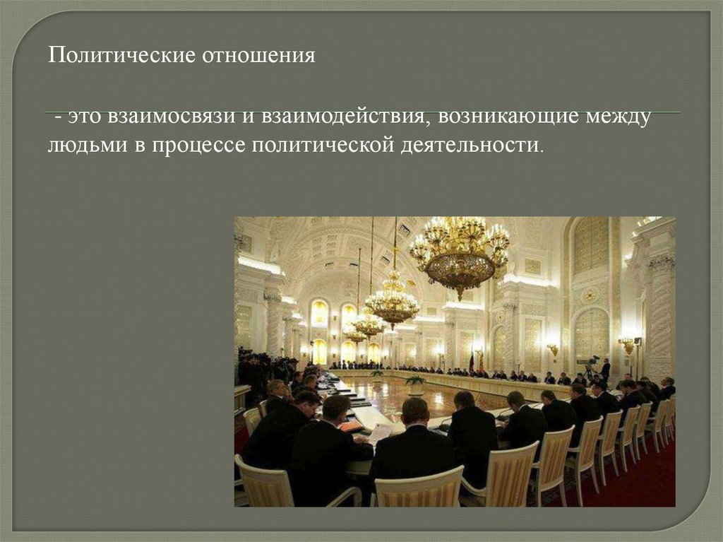 Политические отношения в обществе. Политические отношения. Политические отношения отношения. Политические отношения это в обществознании. Политические отношения в современном обществе.