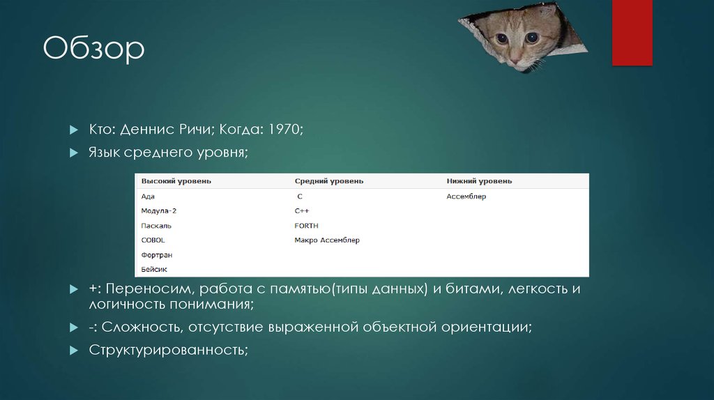Основы Си - презентация онлайн