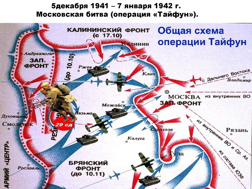 Охарактеризуйте план тайфун как москва подготовилась. Московская битва 1941-1942 операция Тайфун. Карта Московской битвы 1941-1942 ЕГЭ. Оборона Москвы операция Тайфун. Операция Тайфун битва карта.