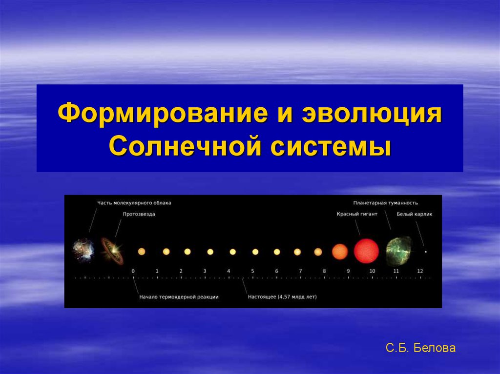 Происхождение солнечной системы проект