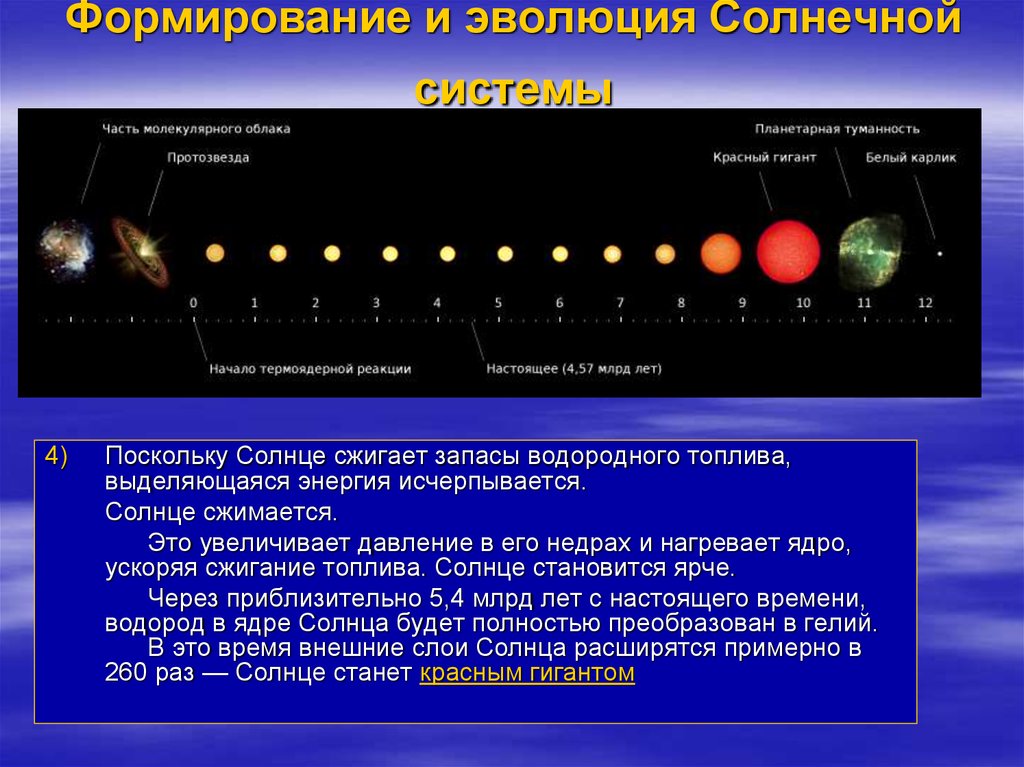 Сколько планет состоит из газа