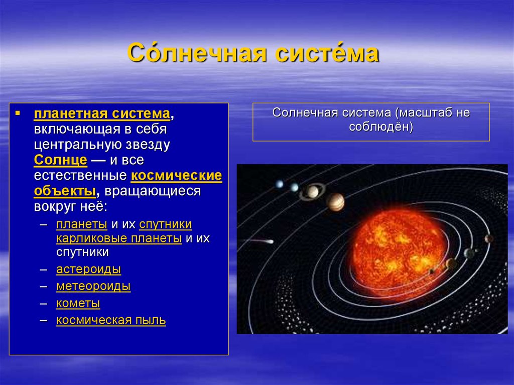 Презентация солнечная система 9 класс. Строение и состав солнечной системы. Солнечная система Планетная система. Солнечная система в масштабе. Объекты входящие в солнечную систему.