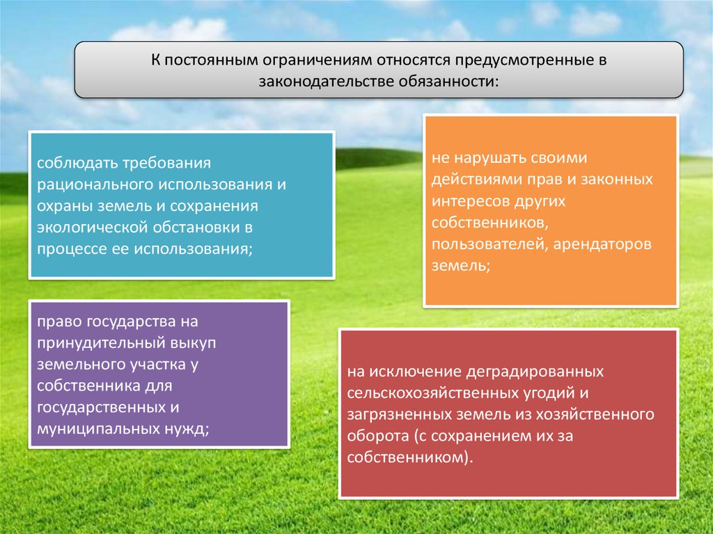 Вид использования земельного участка сельскохозяйственного назначения