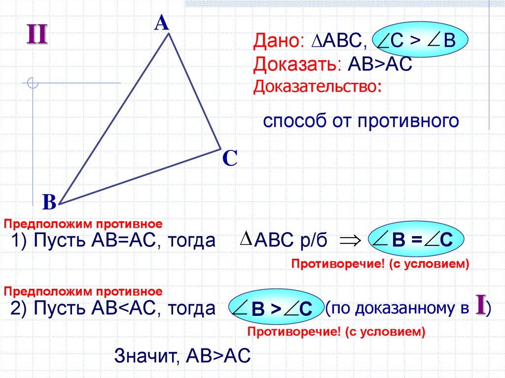 6 неравенство треугольника