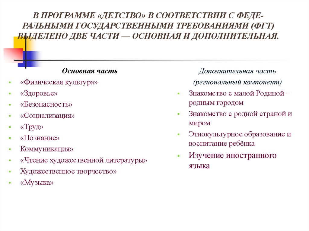 Презентация по программе детство