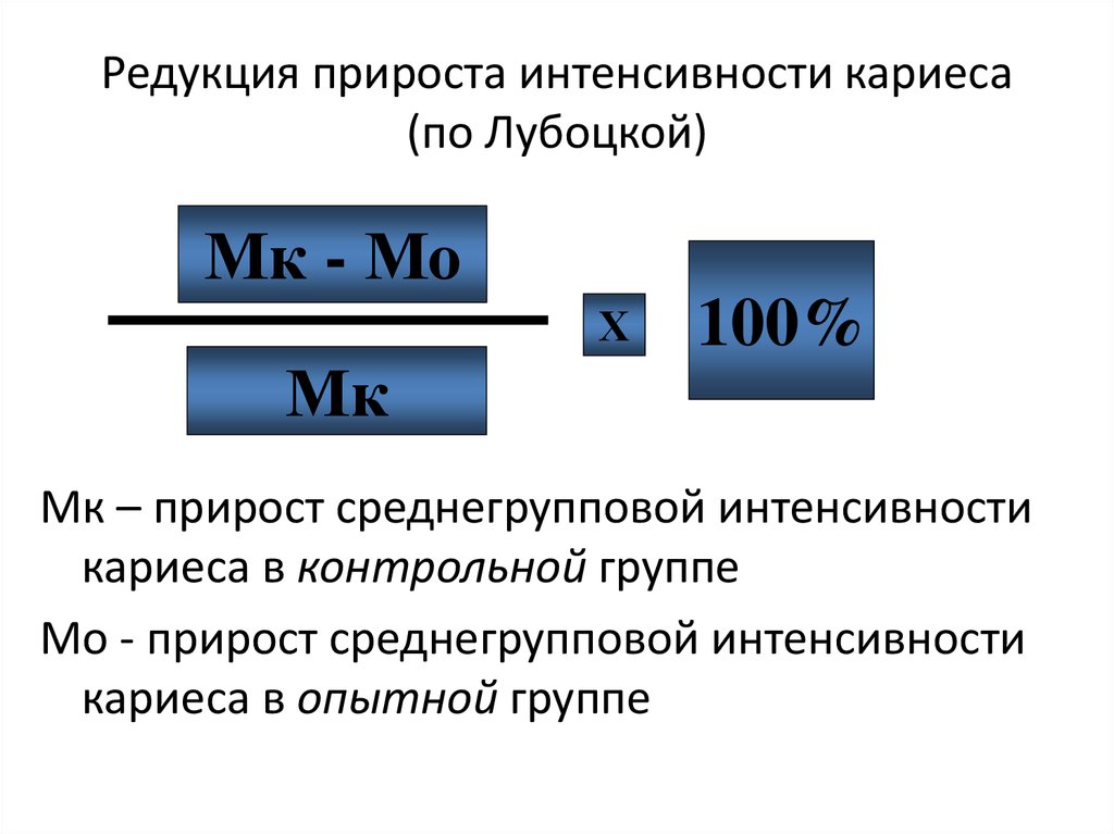 Коэффициент интенсивности прироста