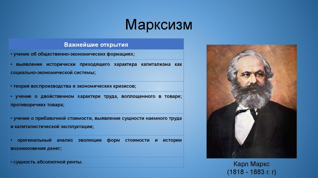 Марксизм суть учения. Марксистская экономическая школа представители. Представители марксизма в экономике.