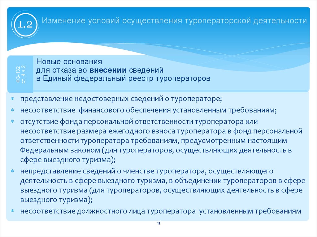 Условия осуществления деятельности. Фонд персональной ответственности туроператора. Условия осуществления туроператорской деятельности. Финансовое обеспечение туроператора. Средства фонда персональной ответственности туроператора.