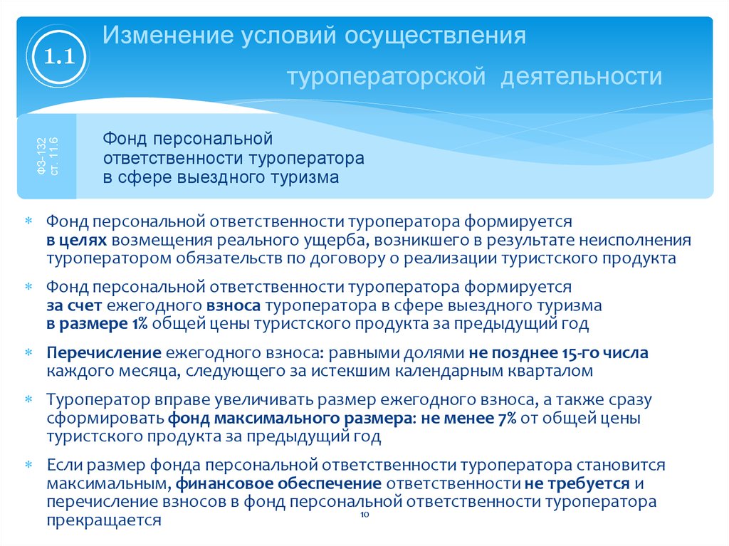 Краткая история законодательства регулирующего медицинскую деятельность