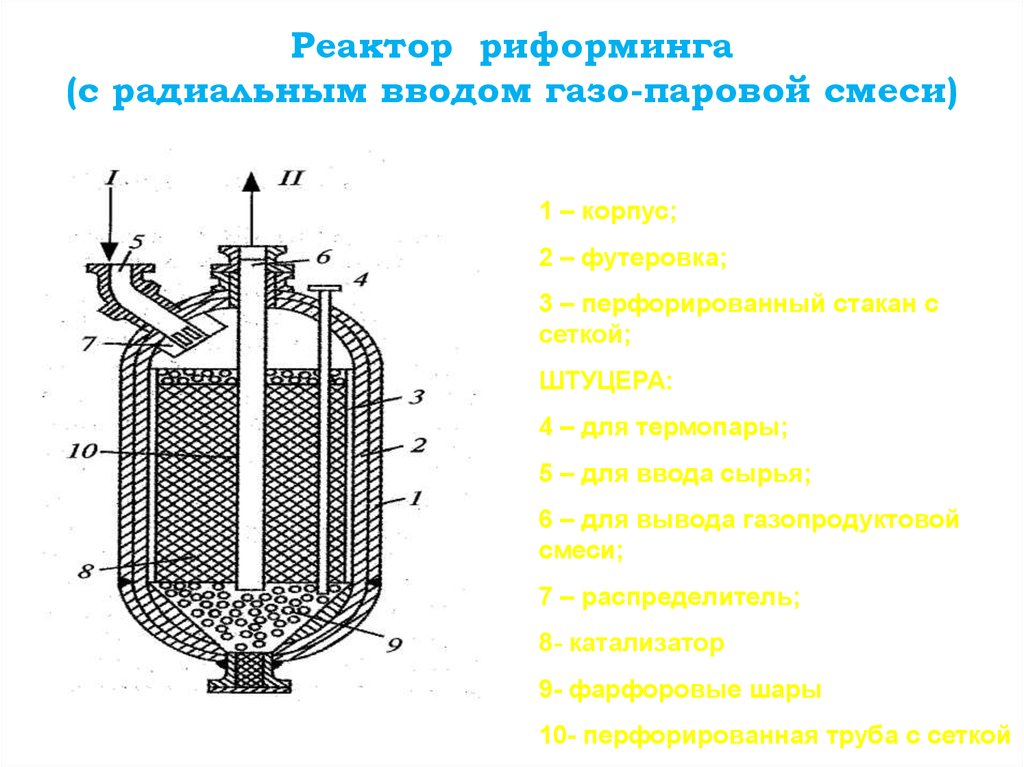 Чертеж реактора изомеризации