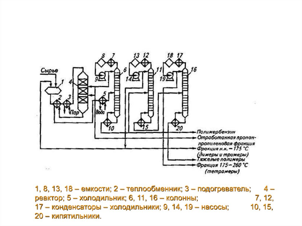 Схема вакуумного загрузчика