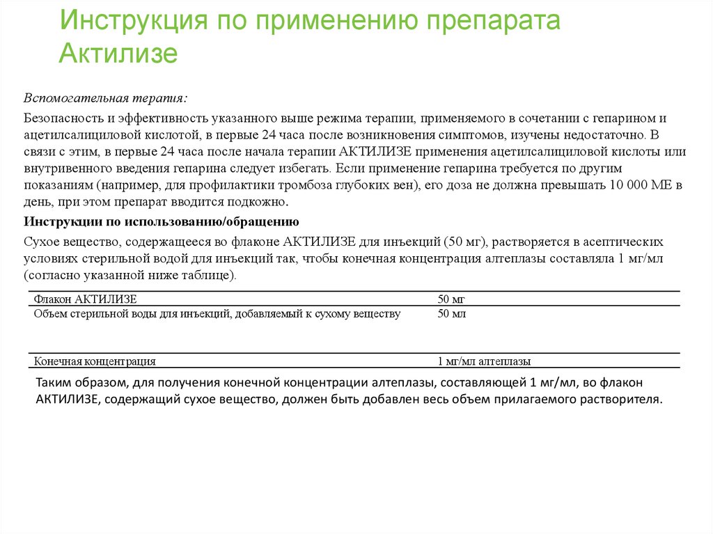 Инструкцию показания применение. ТЛТ Актилизе при Тэла. Тромболизис Актилизе при Тэла. Схема введения Актилизе при Тэла. Тромболизис препараты Актилизе.