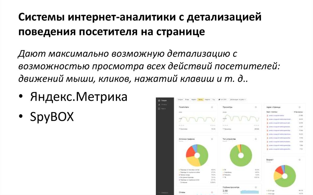 Презентация аналитика данных