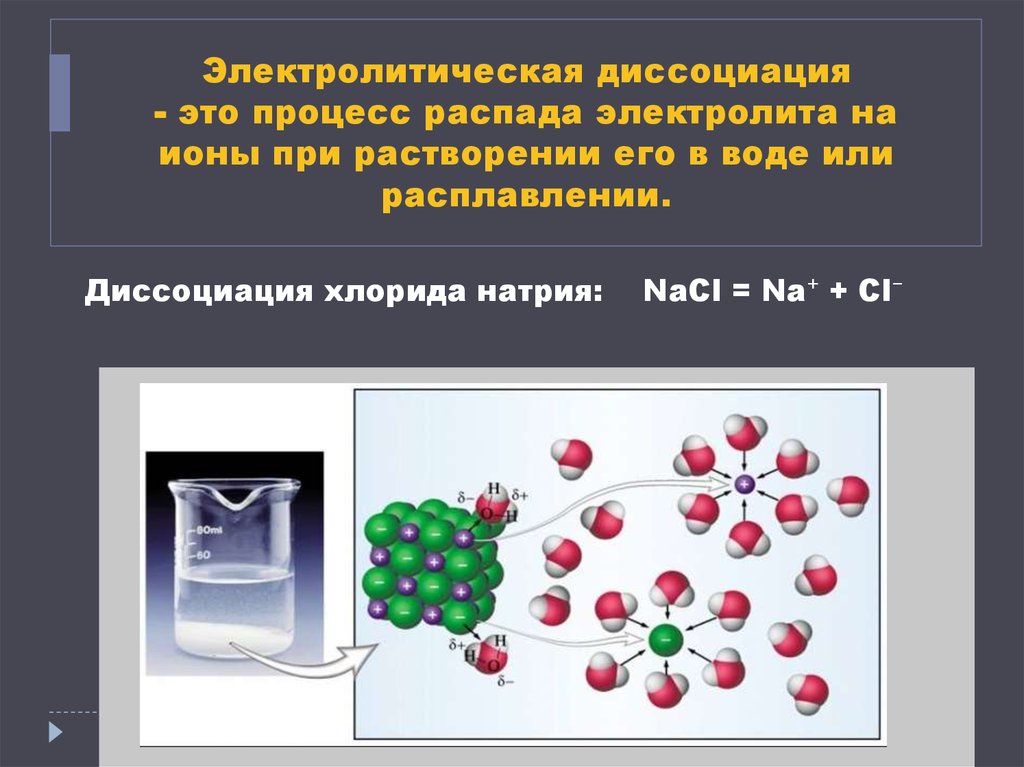 Тема электролитическая диссоциация