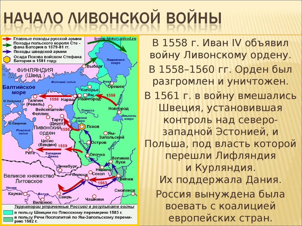 Каковы причины войны россии с речью посполитой. 1558 Начало Ливонской войны. Карта Ливонской войны 1558-1583.