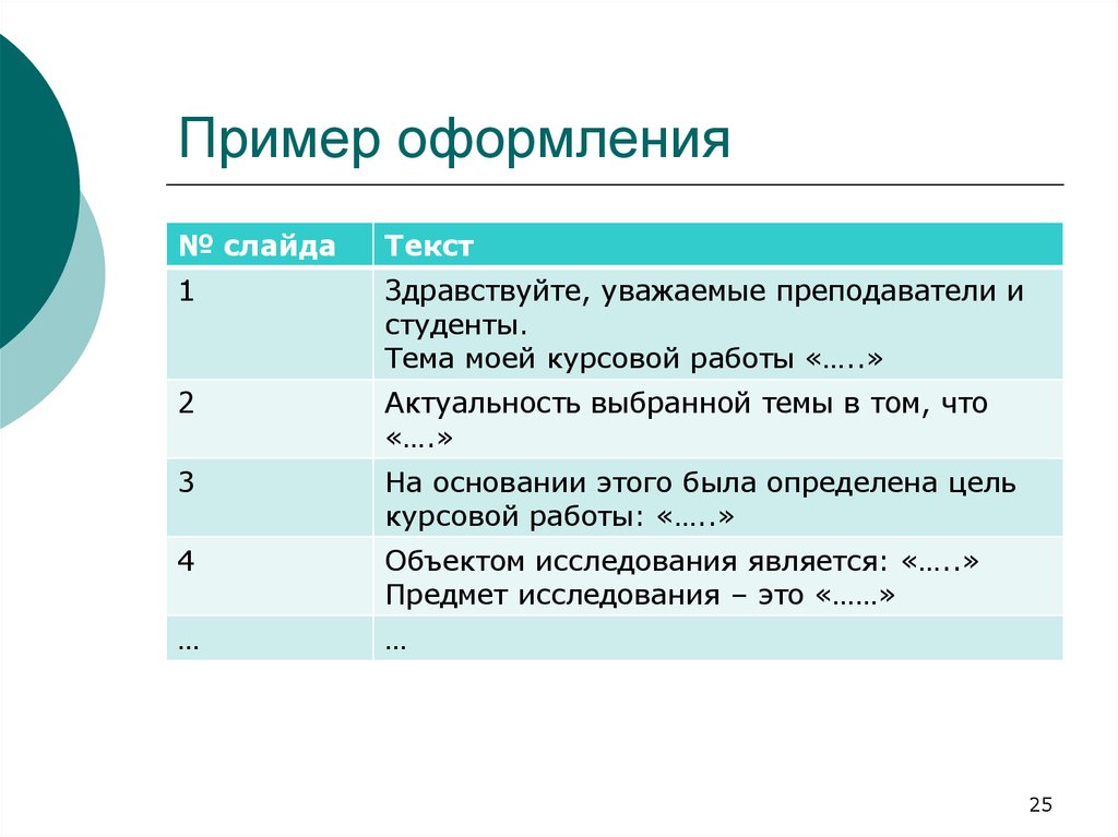 Актуальность курсового проекта