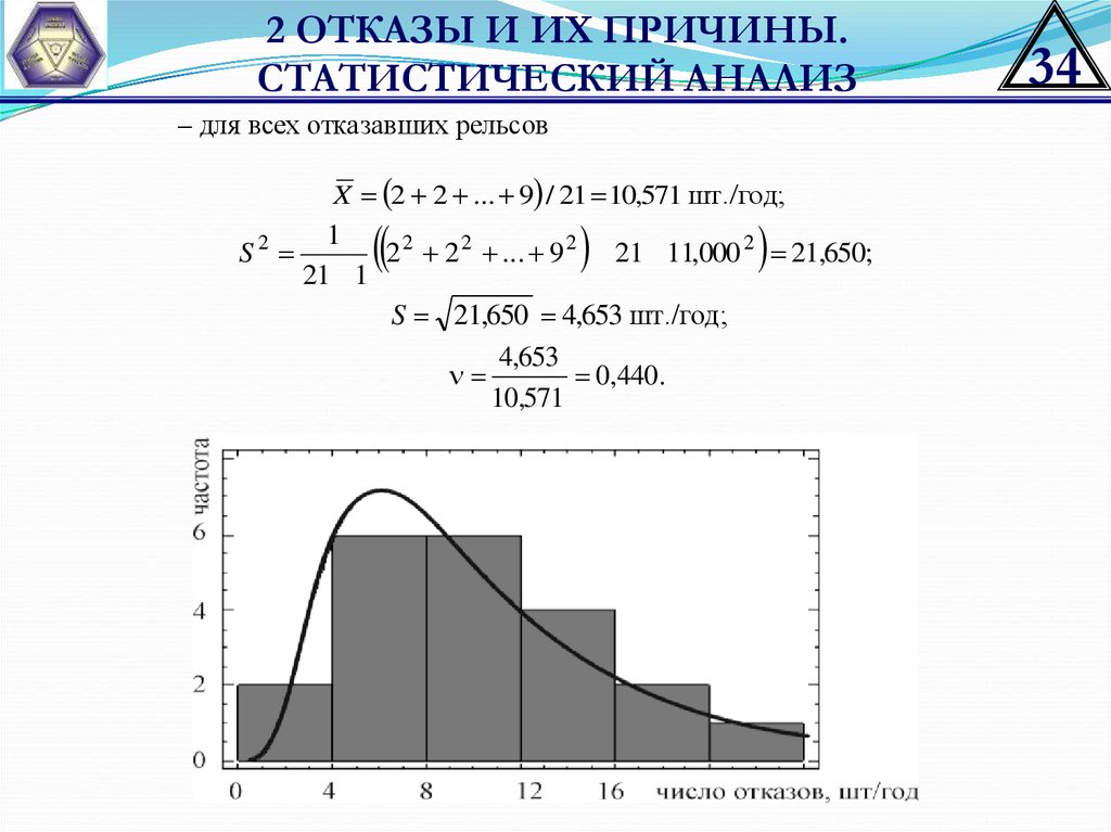 Статистический анализ. Статистический последовательный анализ. Метод последовательного анализа Вальда. Математик и статистик Автор метода последовательного анализа. Статистический анализ отказов теплообменников.