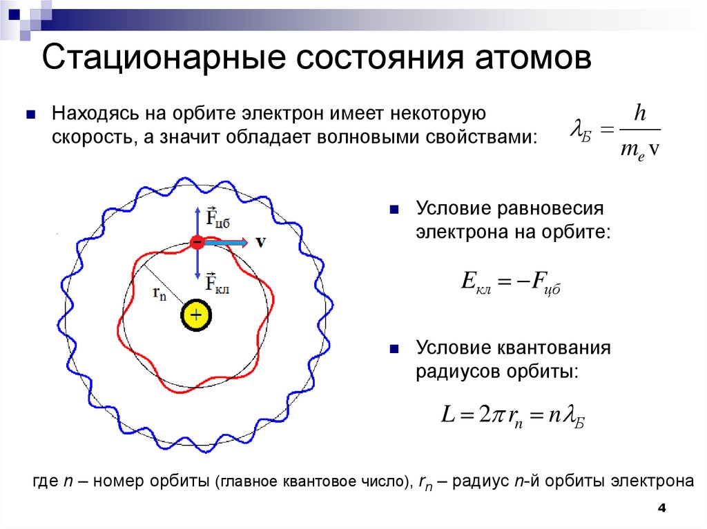 Основное состояние атома. Стационарные орбиты электрона. Стационарное состояние атома. Стационарные состояния электрона в атоме водорода. Стационарные состояния атома состояния.