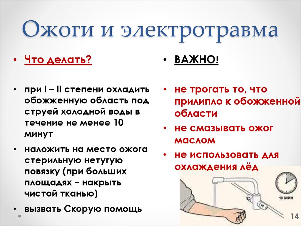 Охлаждали в течение 10 минут. Что слелать при ожогах. Памятка ожоги.