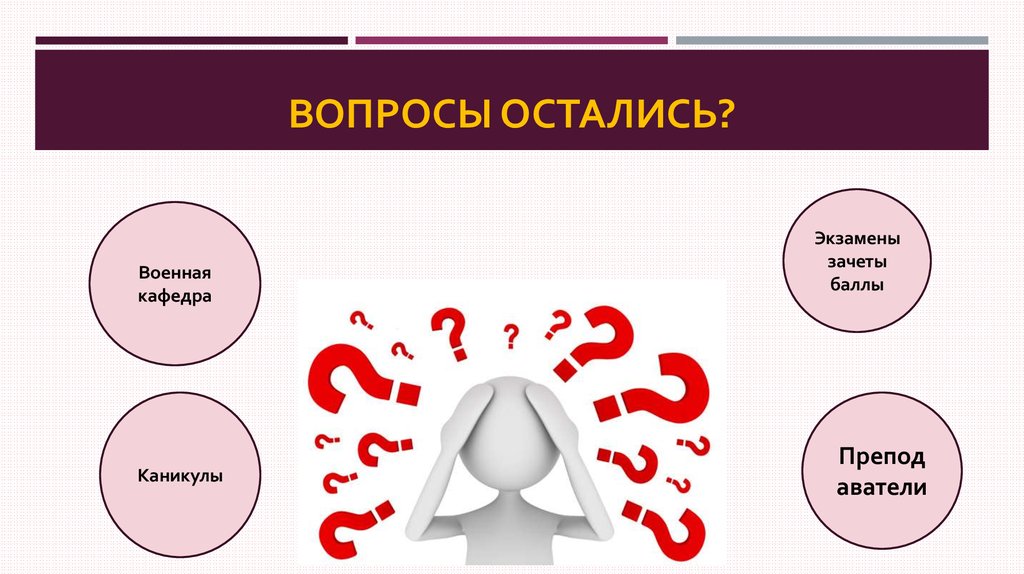 3 вопроса осталось. Остались вопросы.