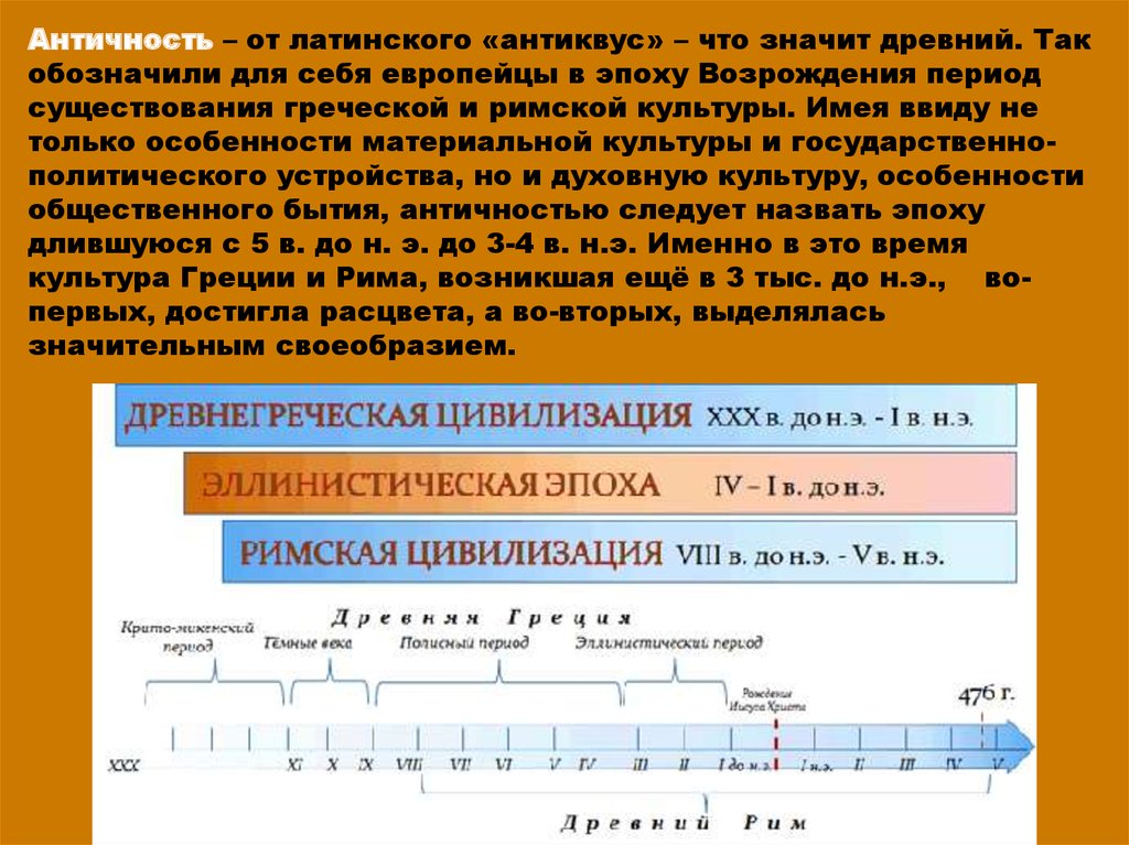 Новое время характеристика периода