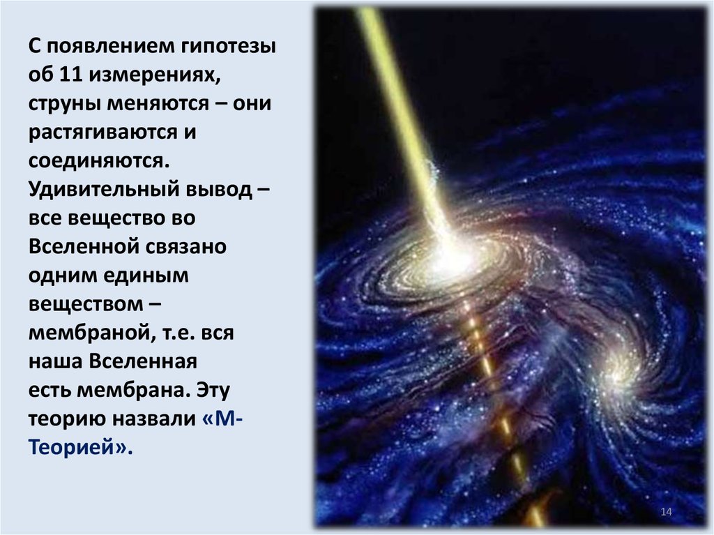 Теория большого взрыва вселенной презентация