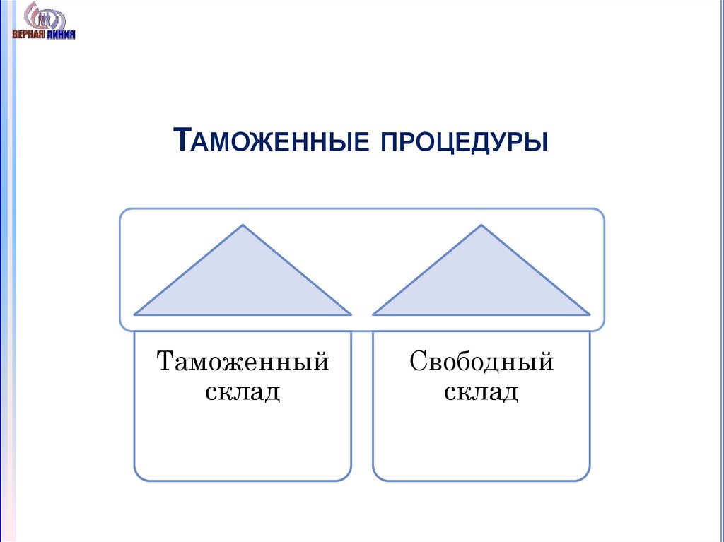 Таможенный склад схема