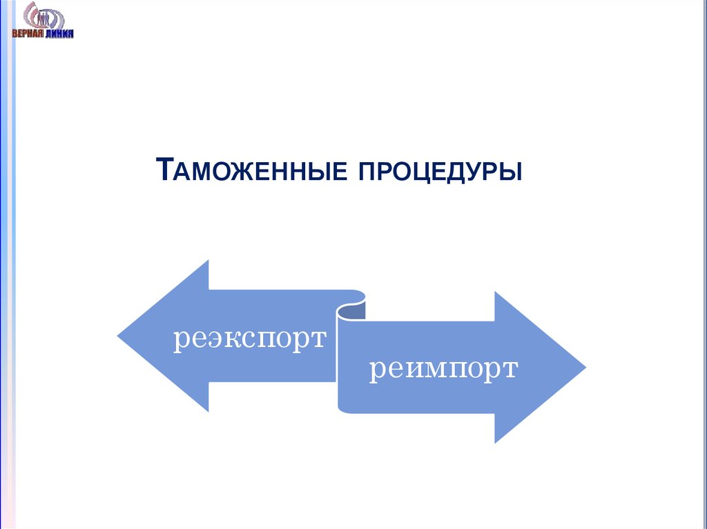 Вывезенных в таможенной процедуре экспорта. Реимпорт и реэкспорт. Реэкспорт схема. Таможенная процедура реэкспорта. Таможенные процедуры реэкспорта и реимпорта.