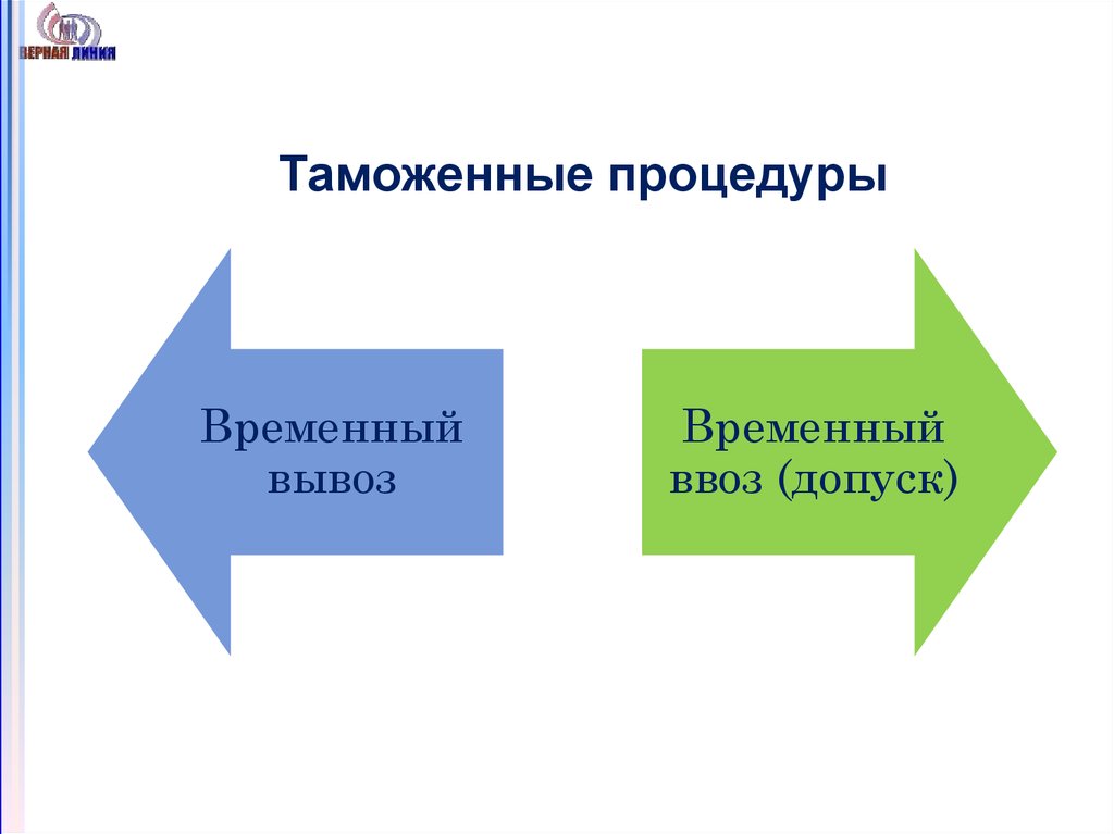 Временный таможенный ввоз. Таможенная процедура временного ввоза допуска. Временный вывоз таможенная процедура. Таможенные процедуры что ввоз а что вывоз. Таможенная процедура 