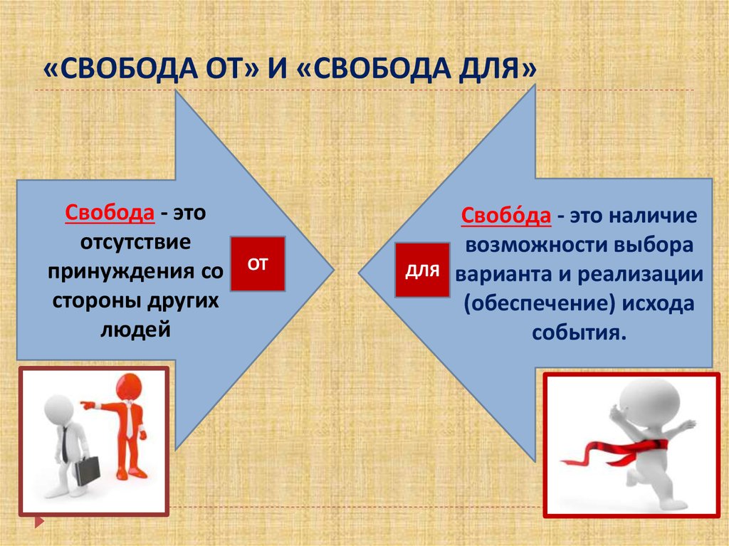 Свобода выбора и волевое воспитание проект