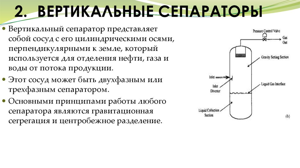 Нефтегазовые сепараторы презентация