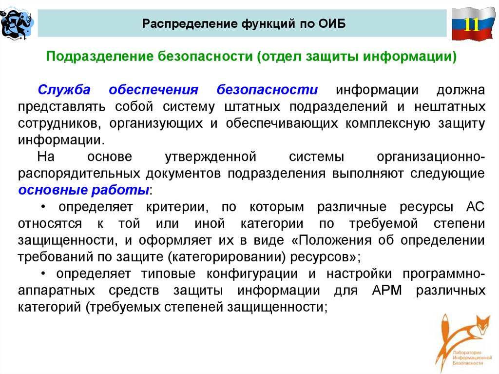 Защита информации подразделения