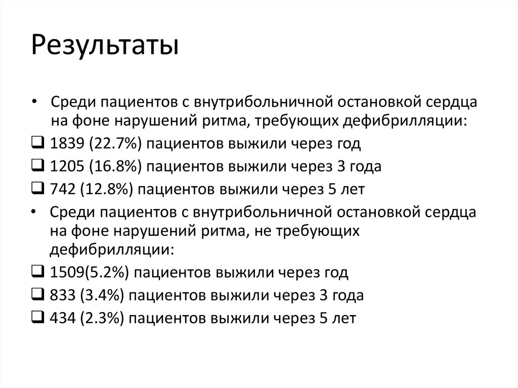 Результаты