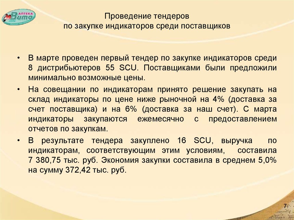 Проведение тендеров по закупке индикаторов среди поставщиков