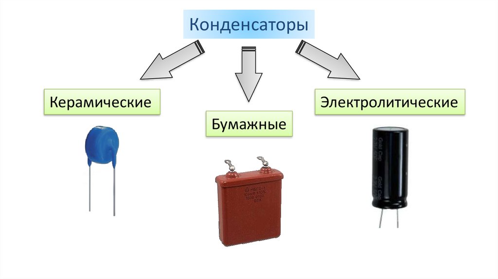 Тке конденсаторов что это