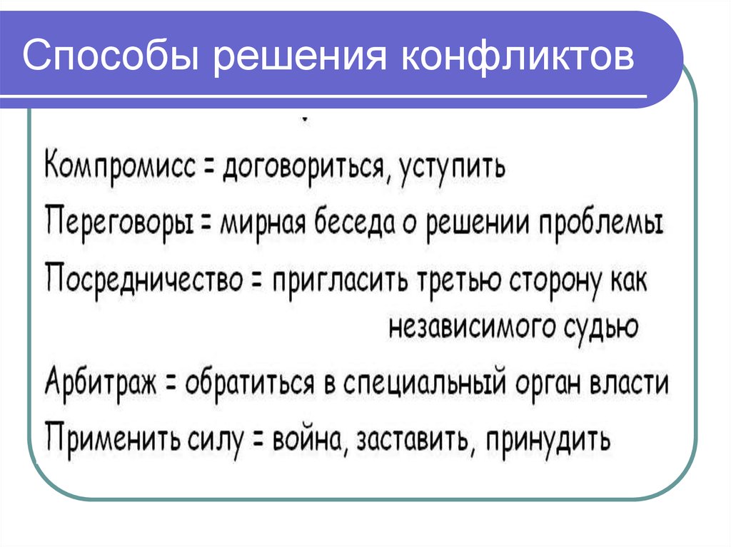 Проект на тему решение конфликтов. Принципы решения конфликтов. Способы решения конфликта кратко. Способы решения конфликтных ситуаций. Способрешенря конфликтов.