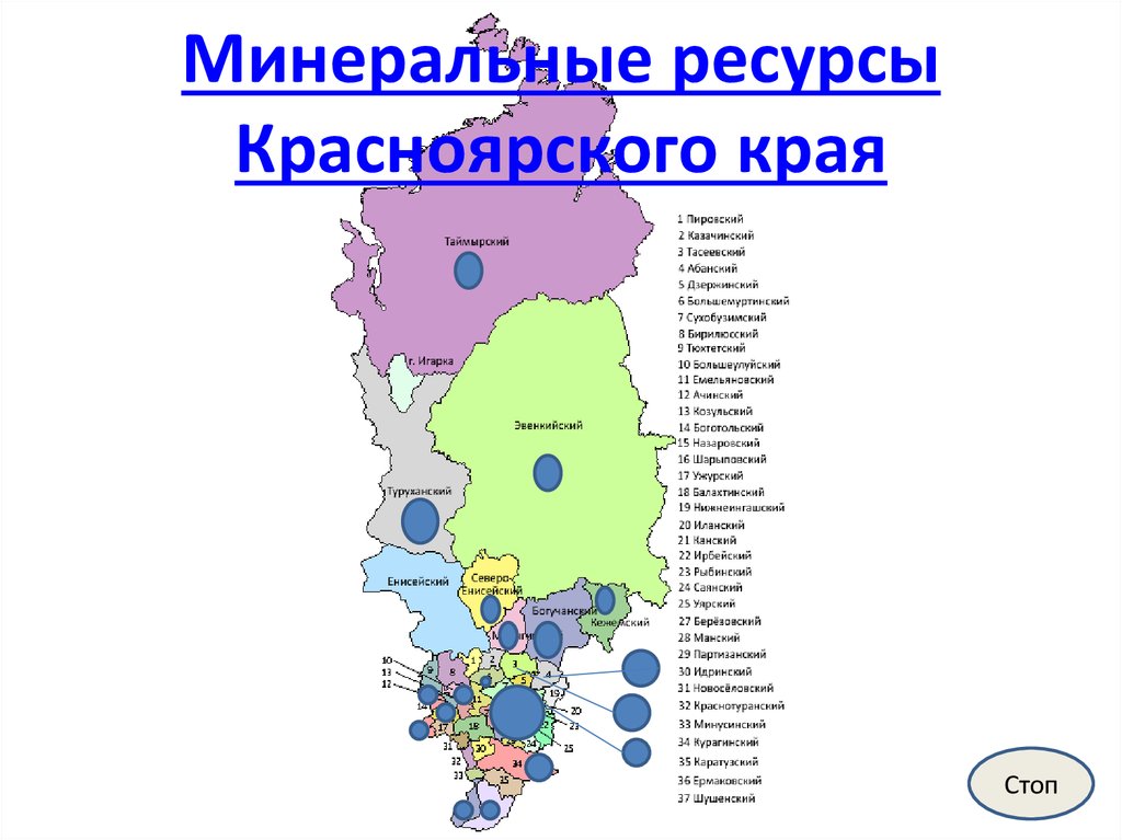 Природные ресурсы красноярского края презентация