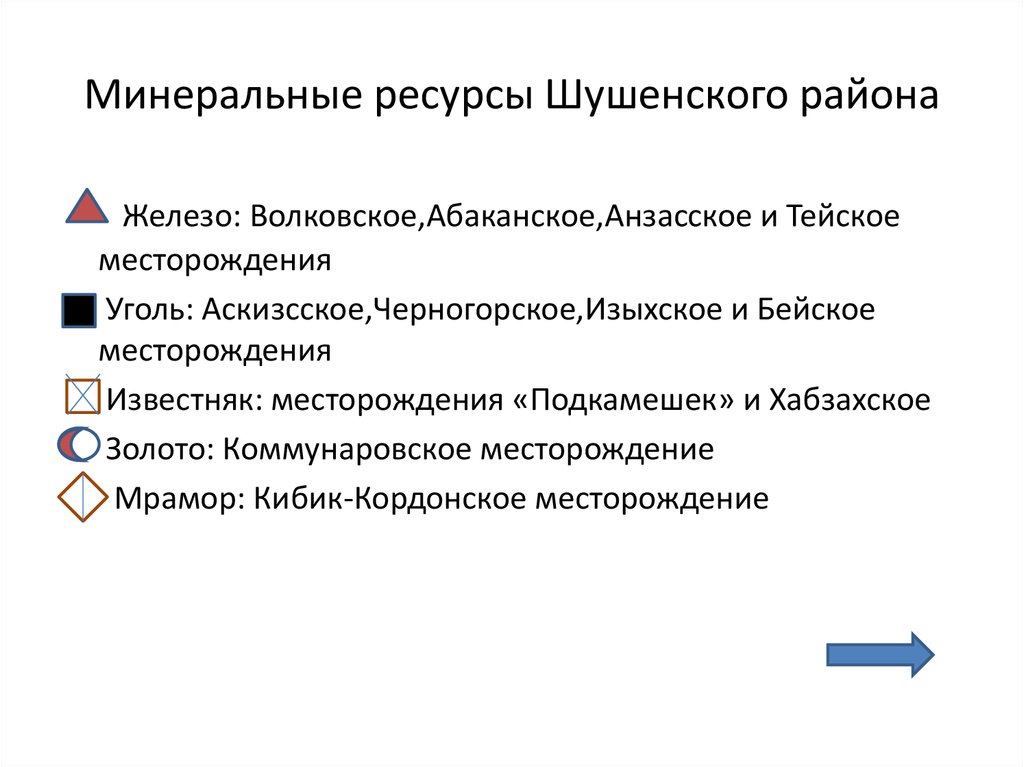 Природные ресурсы красноярского края презентация