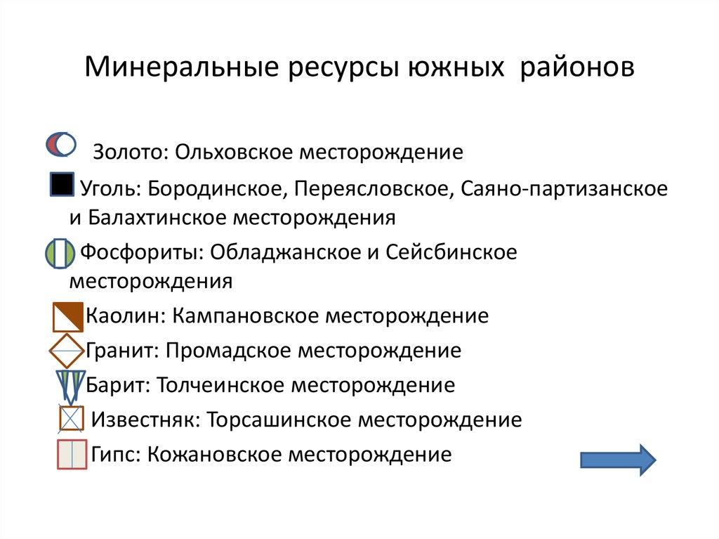 Природные ресурсы красноярского края презентация